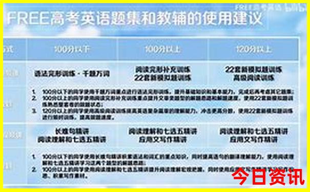 贵州五一自驾游路线